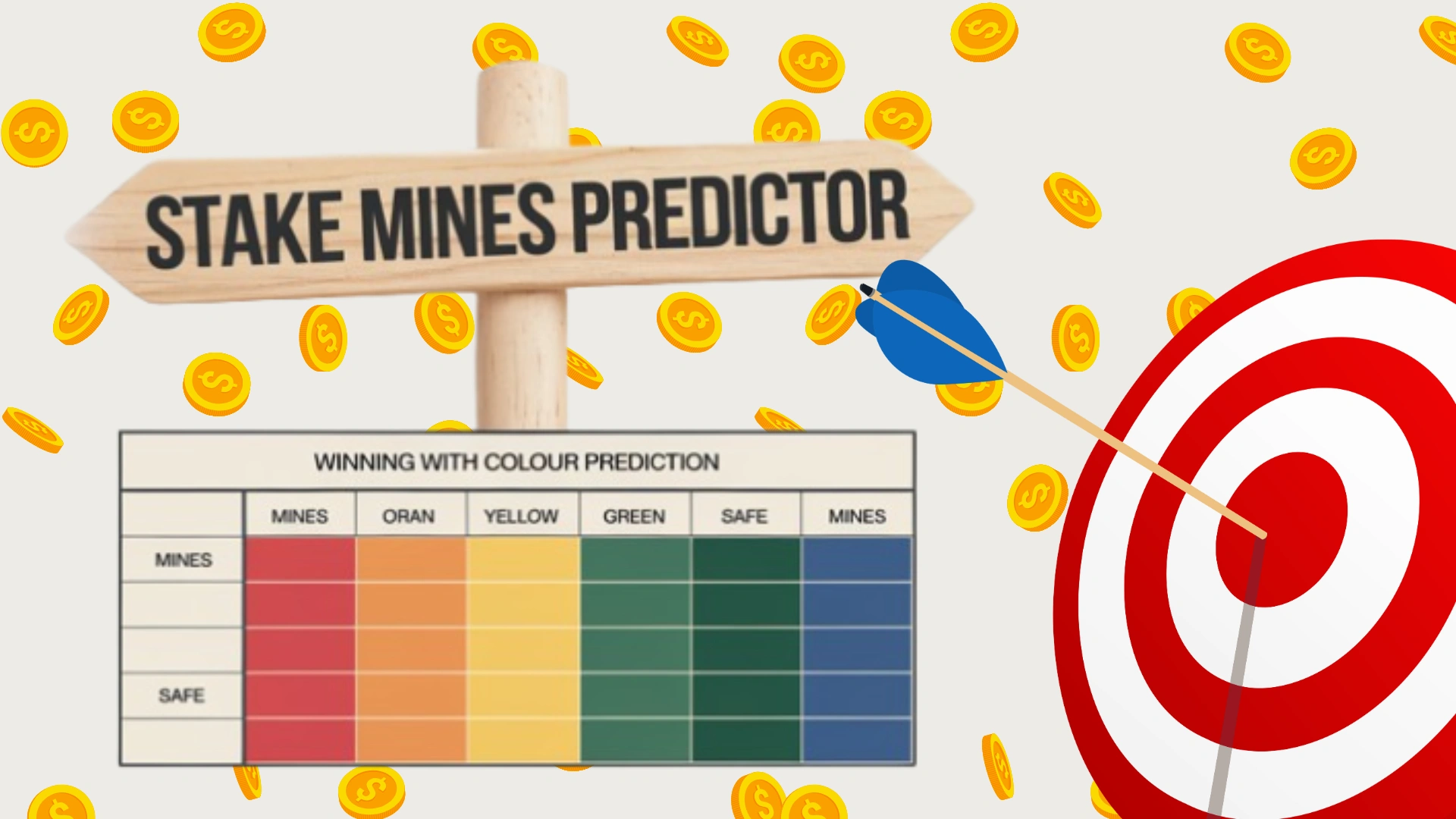 Stake Mines Predictor Winning With Colour Prediction